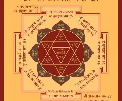 Saraswati Yantra