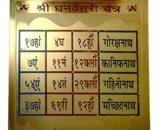 Vastu yantra